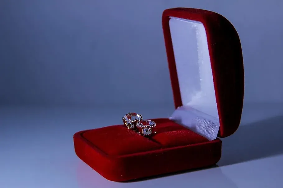 Packaging for the Jewelry Industry