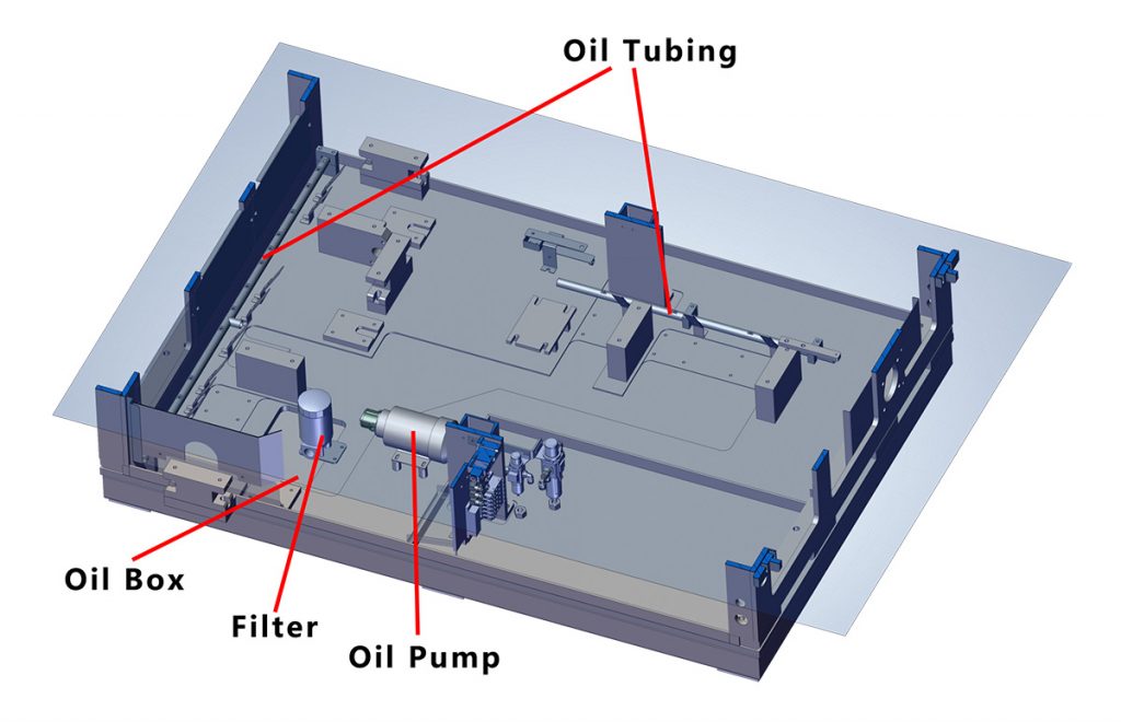 circulating oil supply system